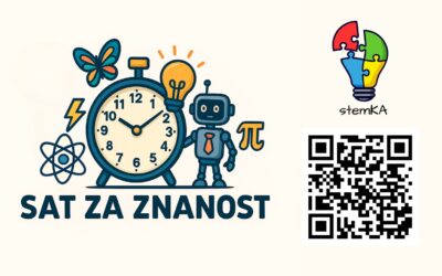 Učenici u bolničkoj nastavi sudjelovali u međunarodnom događanju „Sat za znanost“