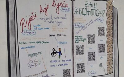 Kreativni tjedan – Dan hrvatskoga jezika