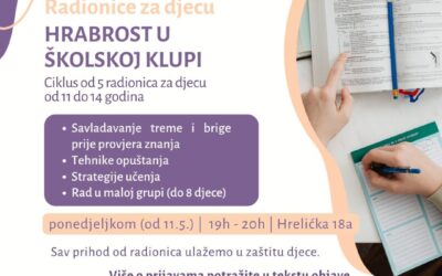 Poziv na radionice: “Hrabrost u školskoj klupi”