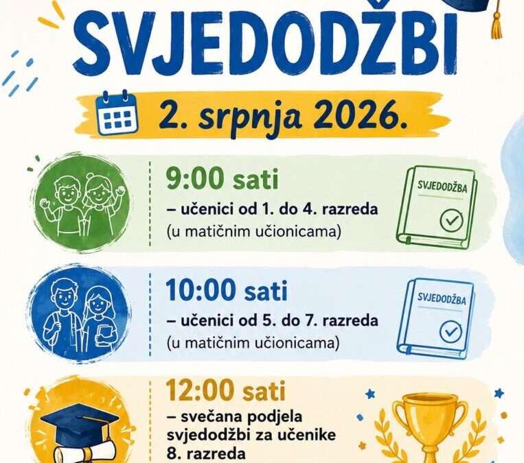 Podjela svjedodžbi 2. srpnja 2026.